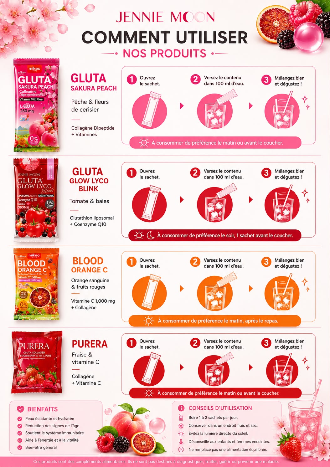 PURERA+ gluta colagèn
