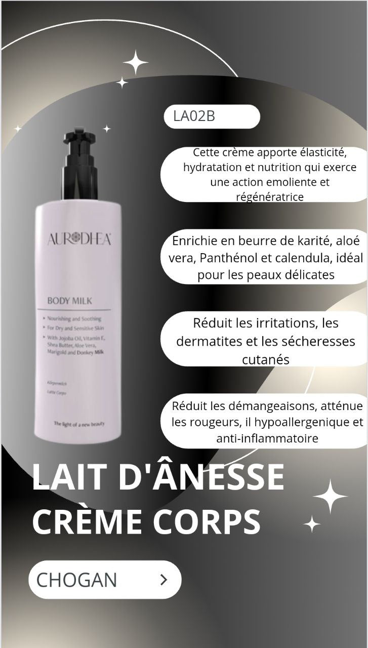 Lait corps au lait d’ Anesse - 260 ml